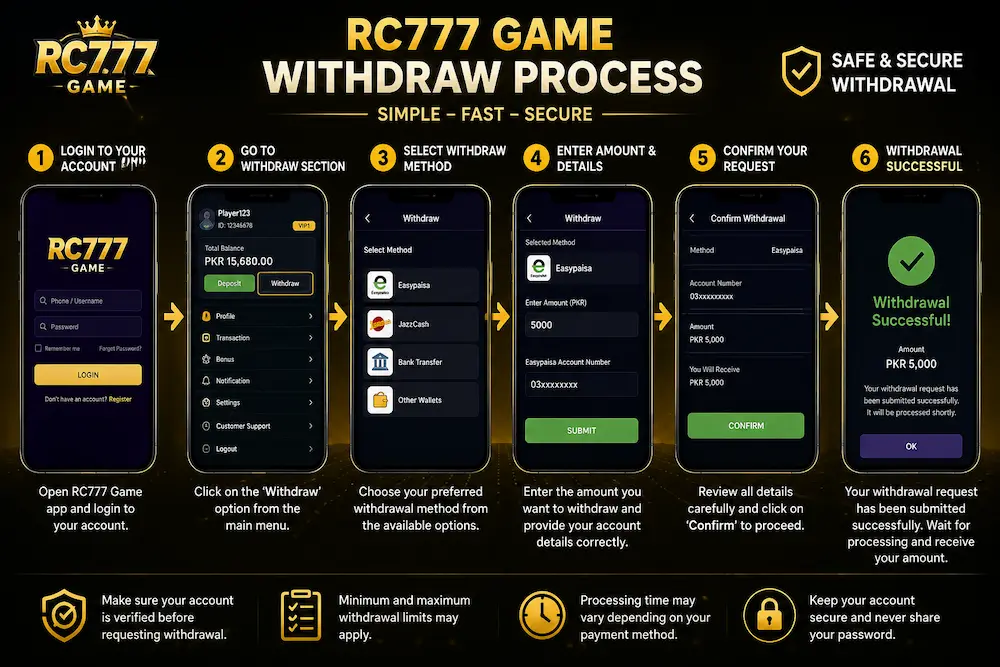 How to Withdraw in RC777 Game